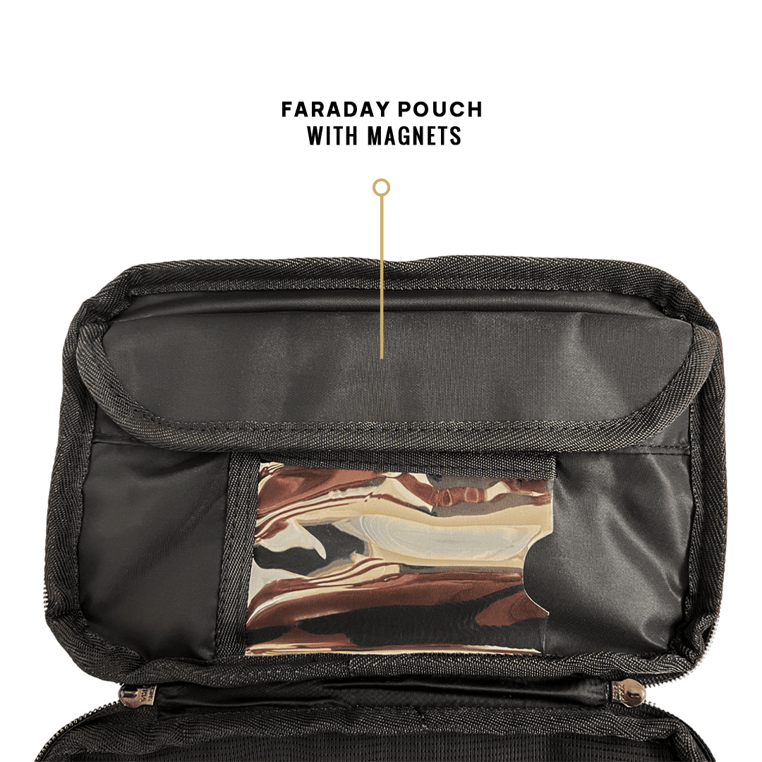 EscapeZone™ Cross Body Faraday Bag