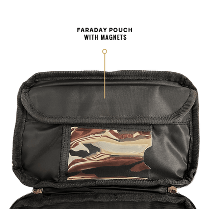 EscapeZone™ Cross Body Faraday Bag
