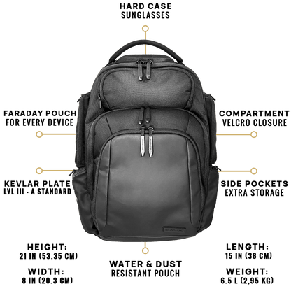 Dual Protection - Four Faraday Pouch/Ballistic BackPack