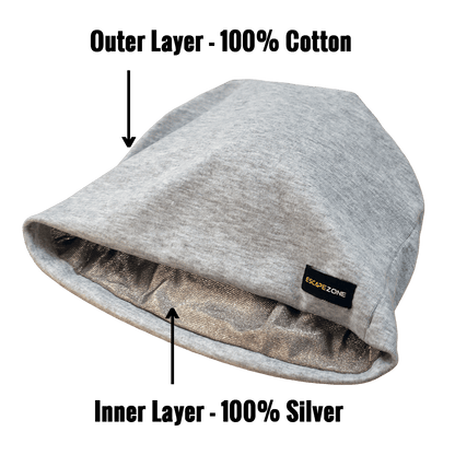 EMF Blocking Beanie - Gray