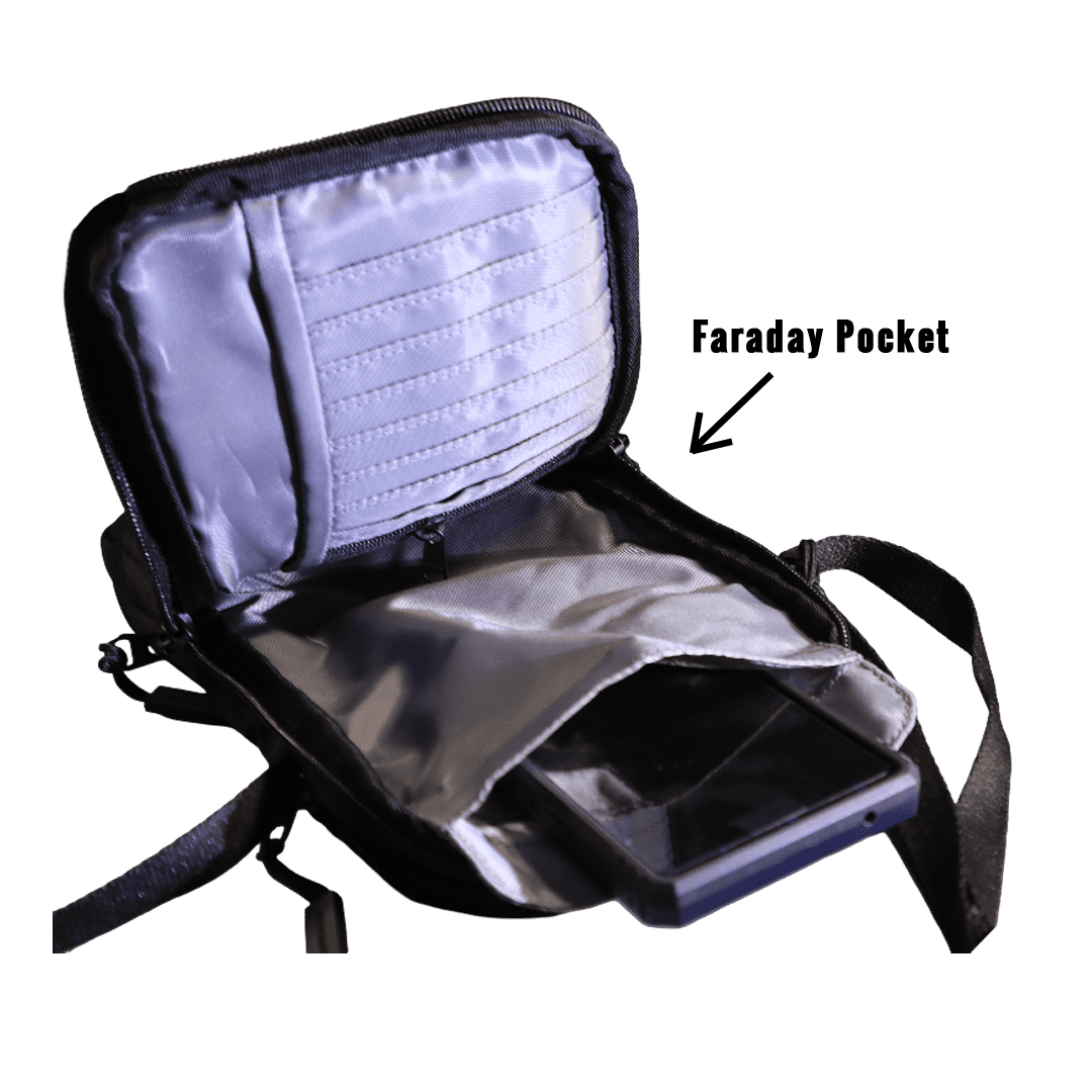 EscapeZone Gen 2 Cross Body Faraday Bag