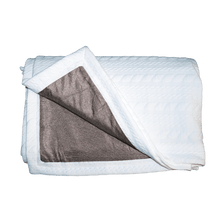 EMF Blocking Throw Blanket