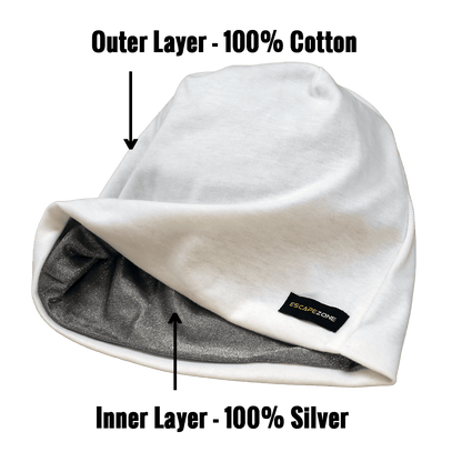 EMF Blocking Beanie - White
