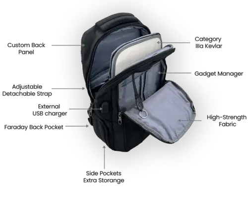 EscapeZone backpack features