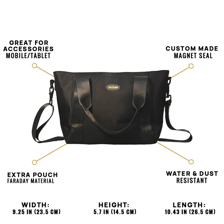 EscapeZone Faraday handbag features